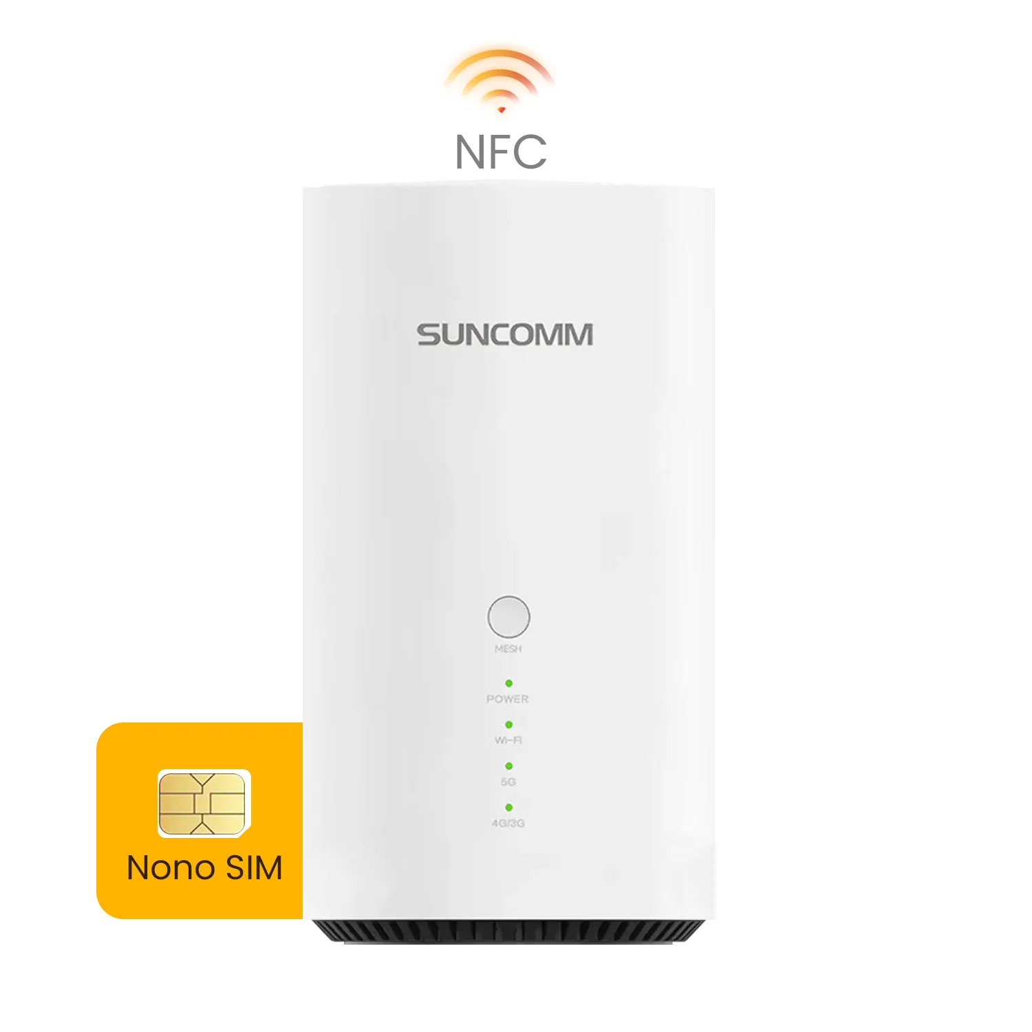 SUNCOMM SDX72 WiFi 7 Router NSA SA BE7200 Dual band NFC Quick Connection 2.5Gbps port VoIP 256User Smart Home 4G 5G CPE