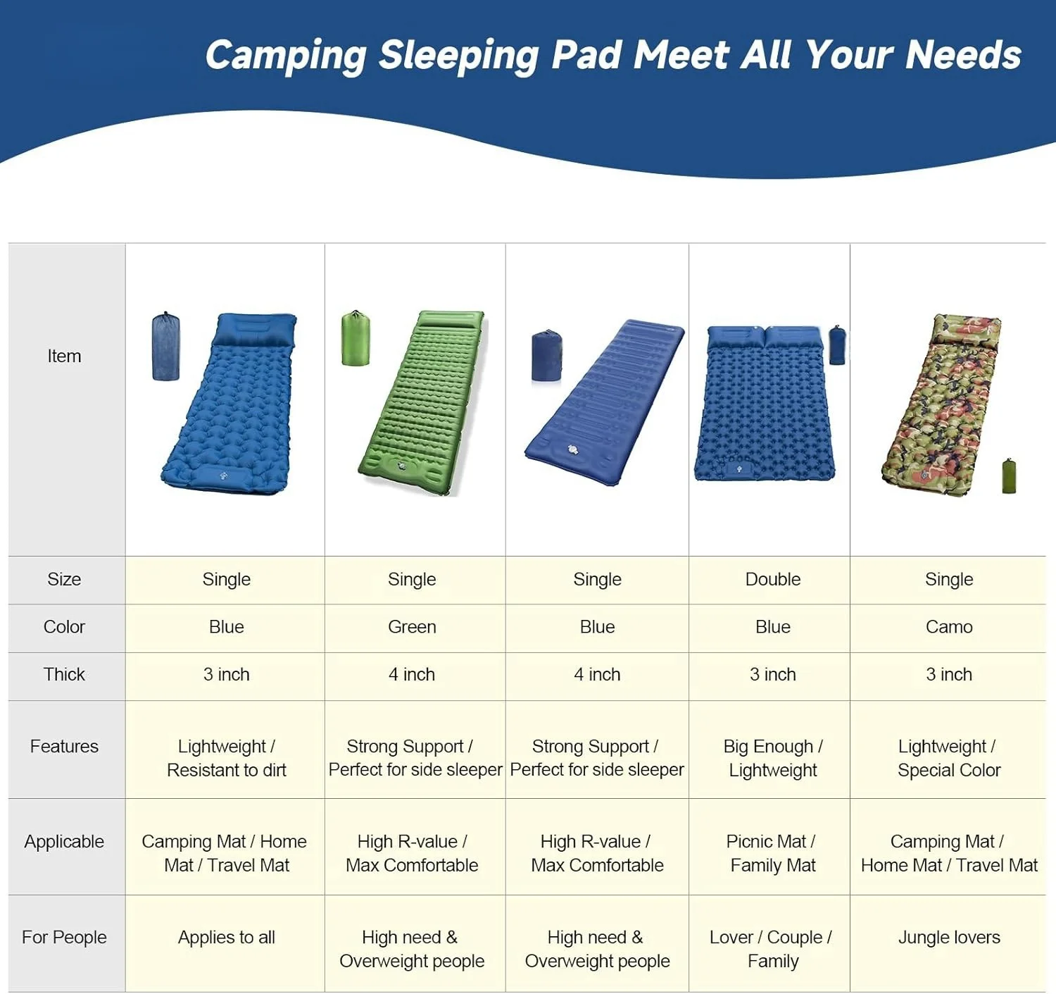 Ultra-light inflatable sleep built-in foot pump and pillow upgrade compact pad