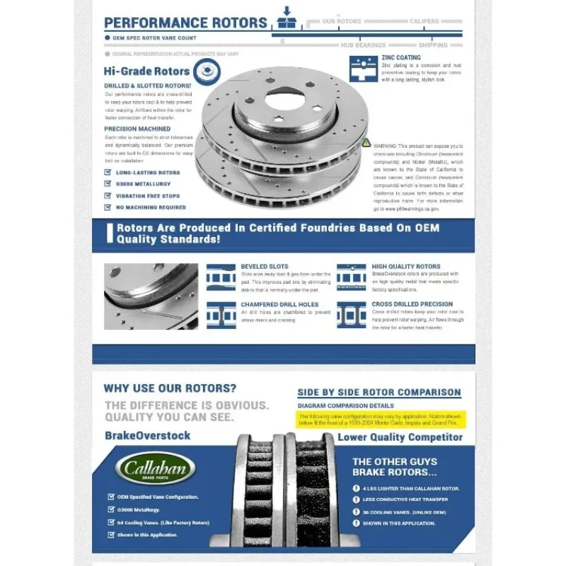 تسليم سريع 350 مللي متر + خلفي 348 مللي متر D/S 6 العروة [4] الدوارات + منصات الفرامل السيراميك + مقاطع [ يناسب 2012 2013 2014 2015 2016 2017 فورد F150