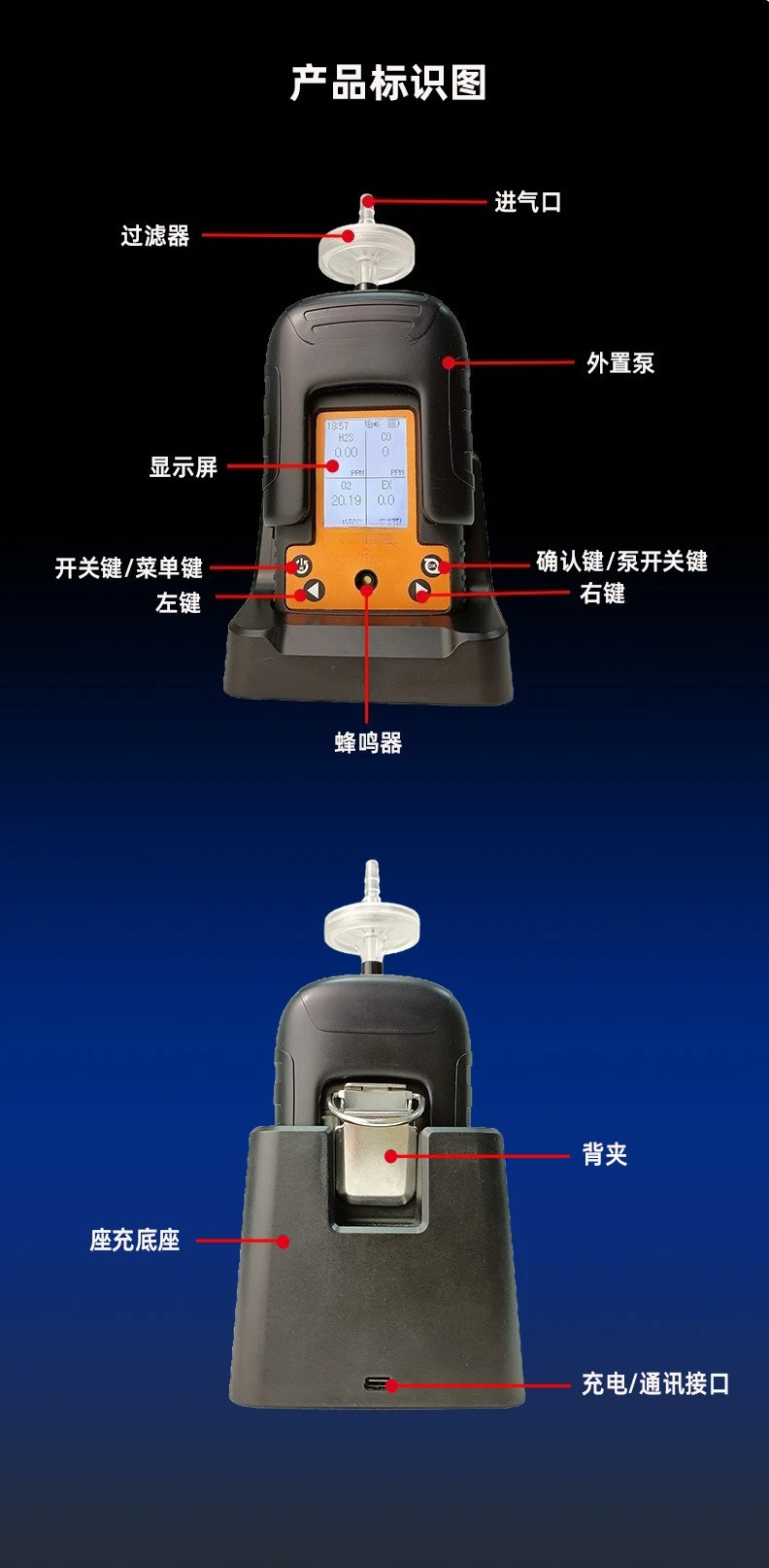 Tester portatile, rilevatore, rilevatore di gas composto