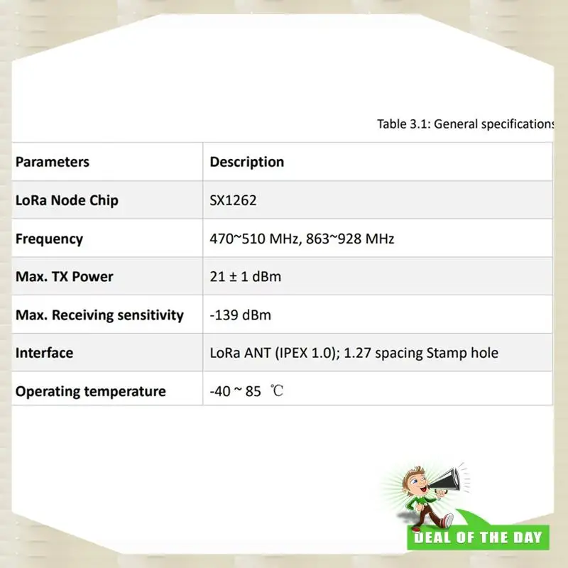 24-Hour Delivery 8X…