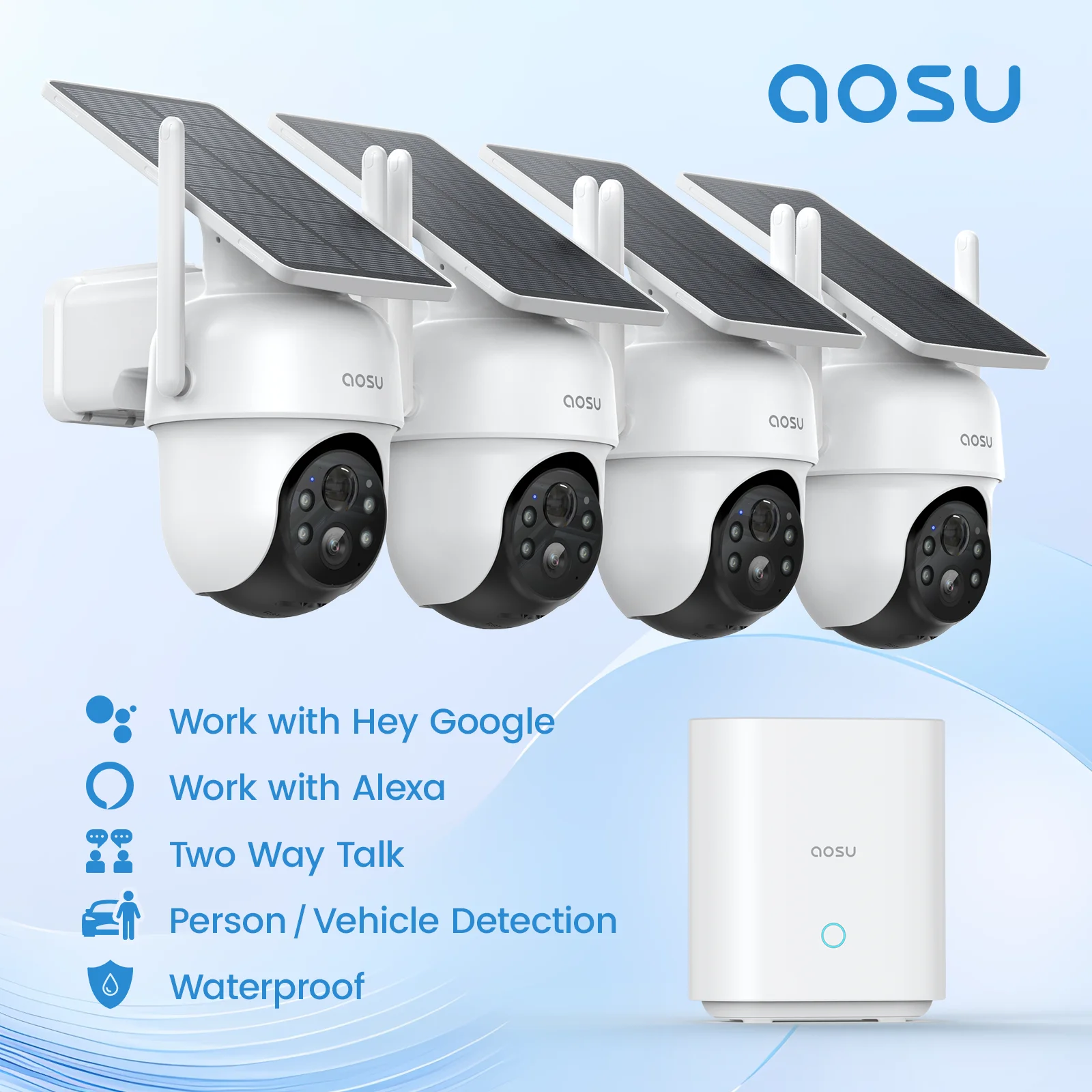 Refurbished Aosu Wi…