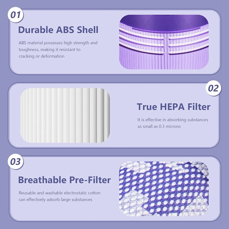 Filtro de 6 uds para aspiradoras Dyson V11 Absolute V11 Animal V11 V11 Torque Drive V11 Full Pro V15 Detect