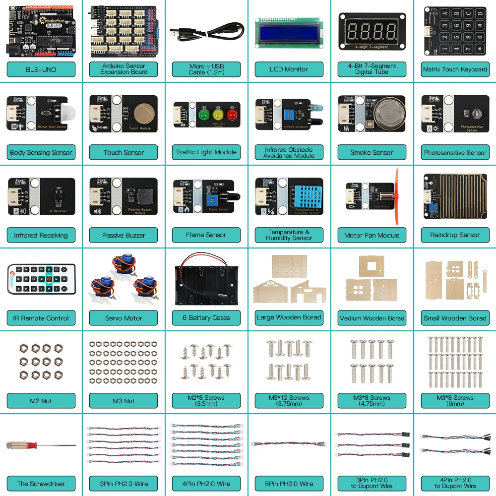 Smart Home IoT ชุดการเรียนรู้ส - Diy Electronics Basics บทวิจารณ์และราคา
