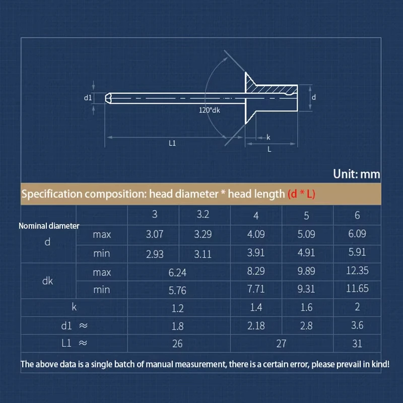 5/10/20pcs M3 M3.2 M4 M5 304 Stainless Steel Countersunk Blind Rivets Anti-corrosion Blind Rivet Waterproof Sealing Rivets