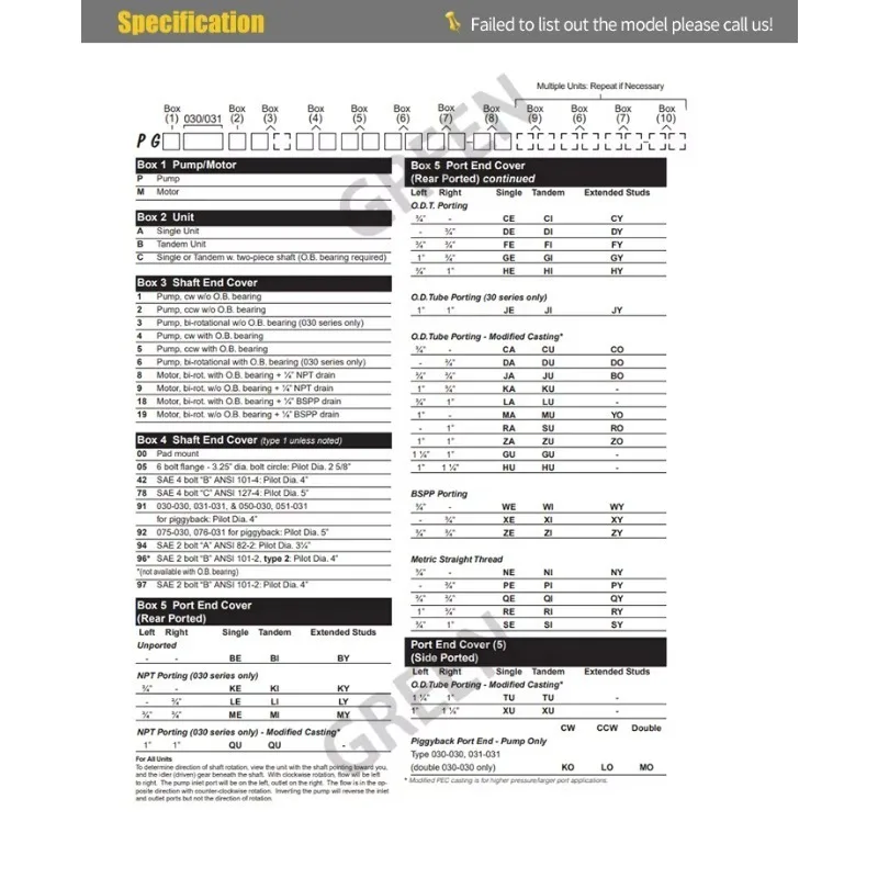 P Series P20 Bi-Rotational Hydraulic Gear Pump P20/P30/P31/P50/P51/P75/P76 for 3089110272