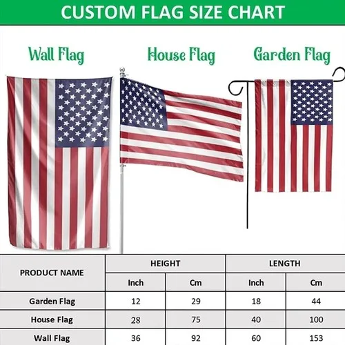 Patriotic Birthday Cake Flag Graden Flag UUI GGX
