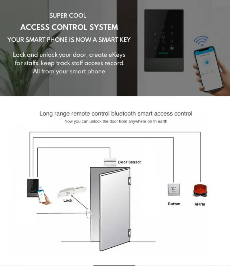 TTLOCK K3/K3F Fingerprint Access Control  Keypad 13.56Mhz RFID Card Nfc Bluetooth Optional G2 upgrade WiFi mode