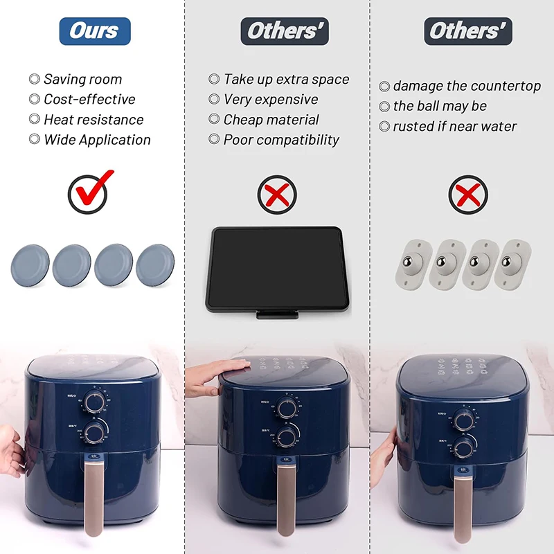 منزلقات PTFE السحرية اللاصقة لأجهزة المطبخ ، آلات صنع القهوة ، الخلاط ، مقالي الهواء ، طباخ الضغط ، 20 ، 22 ، 25 ، 12