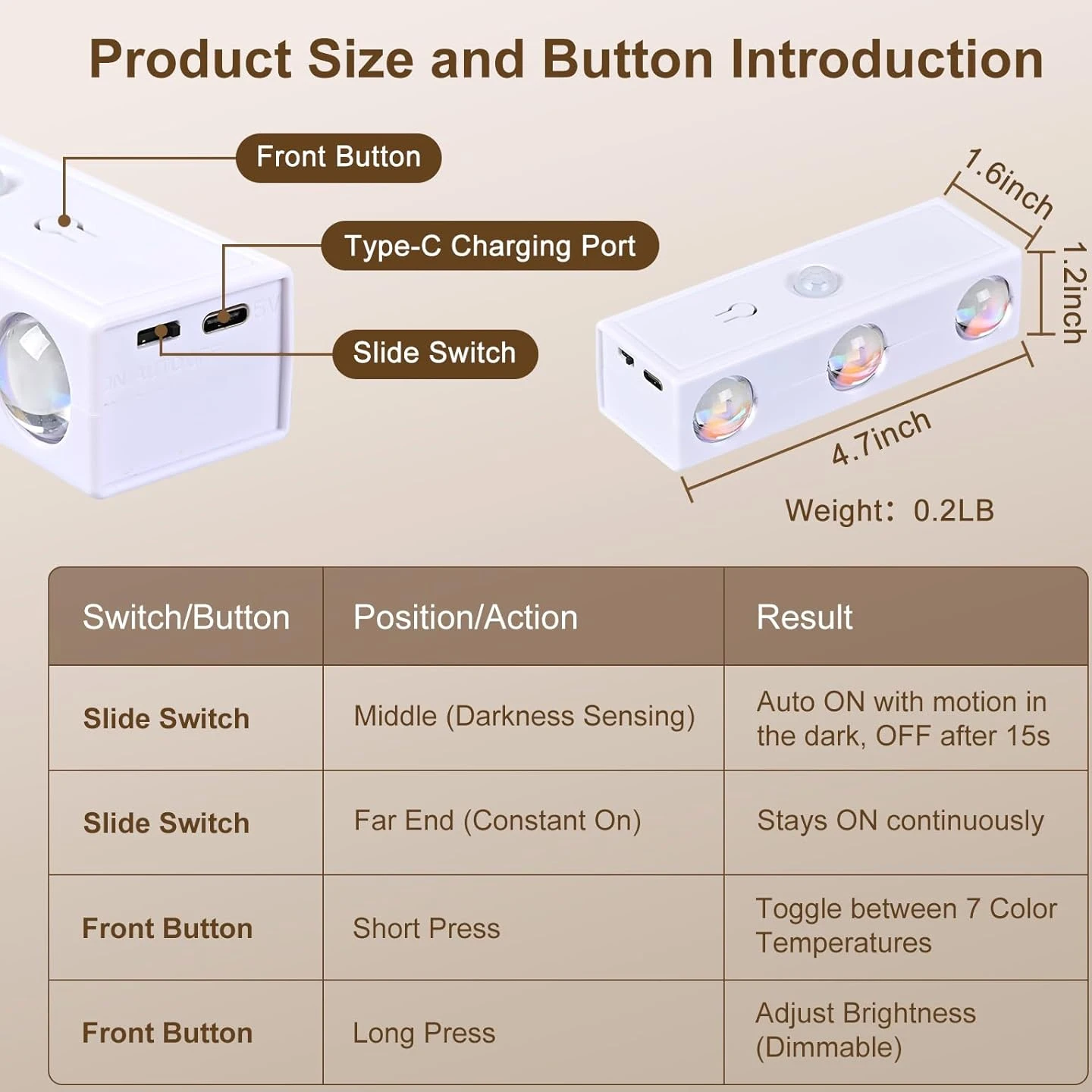 Magnetic Rechargeable LED Wall Light Motion Sensor CW/RGB 18 Colors Dimmable Night Light 30/60 Min Timer Battery Powered Wireless No Drill Cordless for Stairwell Hallway Bedroom Living Room Closet Corridor Kitchen Cabinet Wardrobe