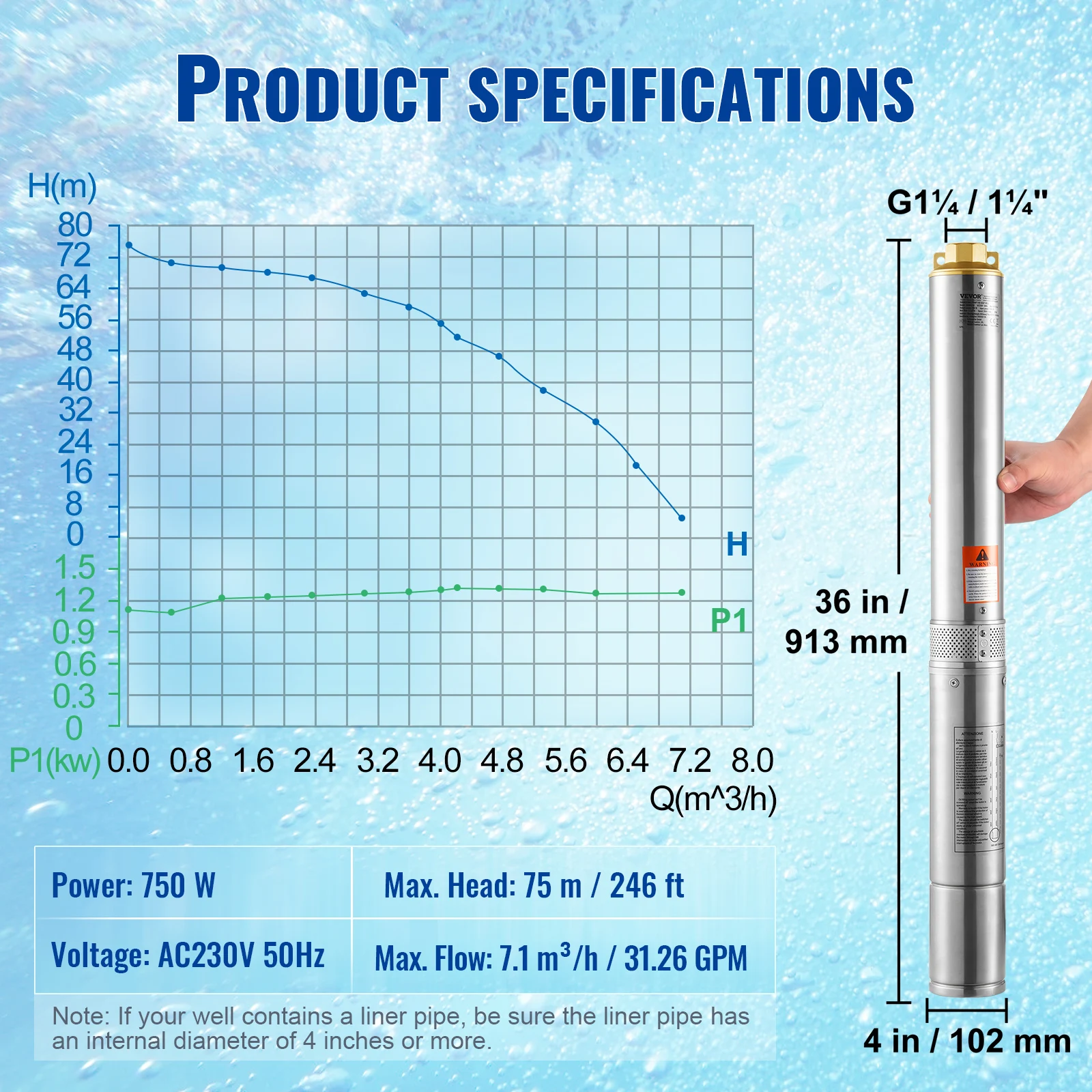SucceBuy Diepe Goed Dompelpomp 370 W/750 W/1100 W/1500 W/2200 W 230 V 50Hz Rvs Waterpompen voor Industriële Irrigatie