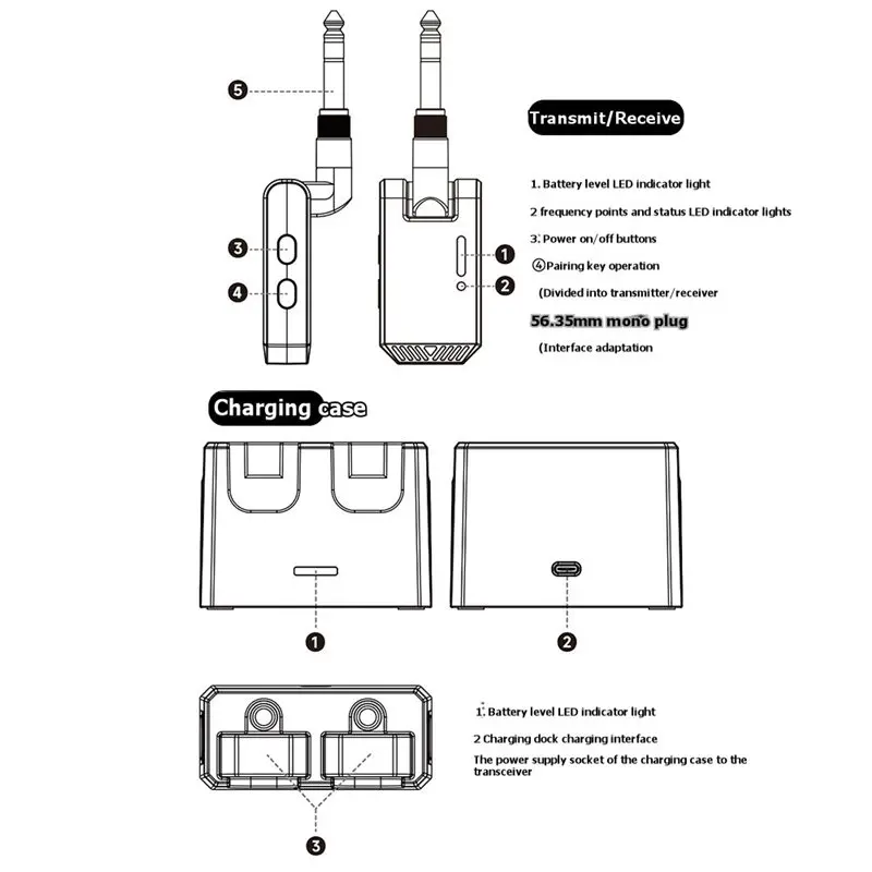 M-VAVE Electric Guitar Bass Audio Transceiver SWS13 5.8Ghz Wireless Guitar System Transmitter Receiver-PZZW view 2