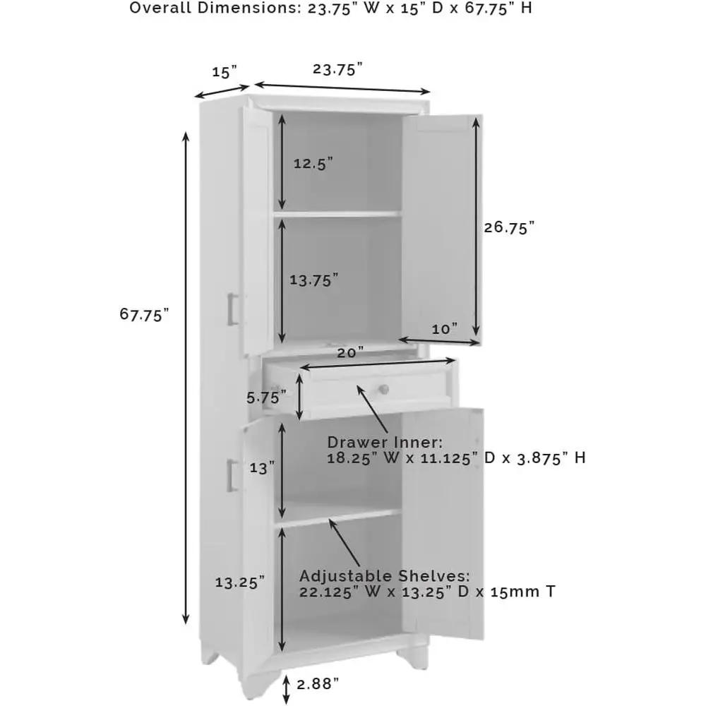description