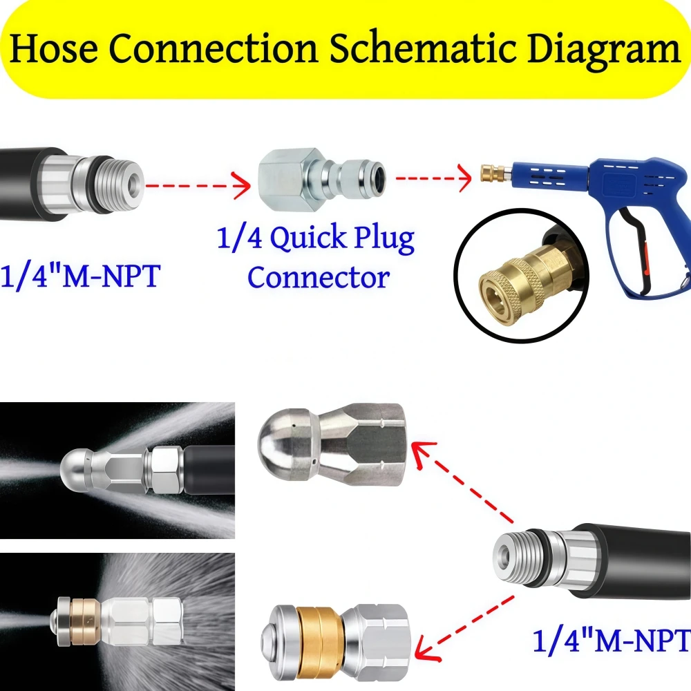 5-50 meters High Pressure Washer Sewer Drainage Cleaning Hose Sewage Sprayer Kit 5800psi Flexible Hose Sewer Cleaning Nozzle