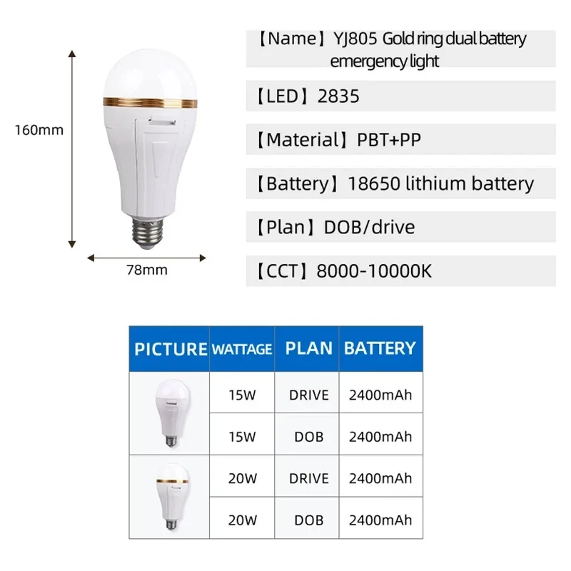 Lâmpada LED com built-in 2 baterias de lítio, lâmpada de emergência E27, fácil de instalar, Ac85-265V, 2 18650