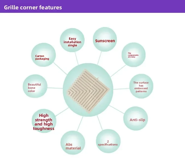 Swimming pool overflow sink grille corner 90 degrees corner strong non-slip, drainage hook cover