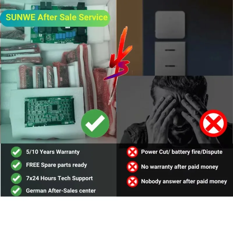 Eu Stock SUN-20K-SG… - image