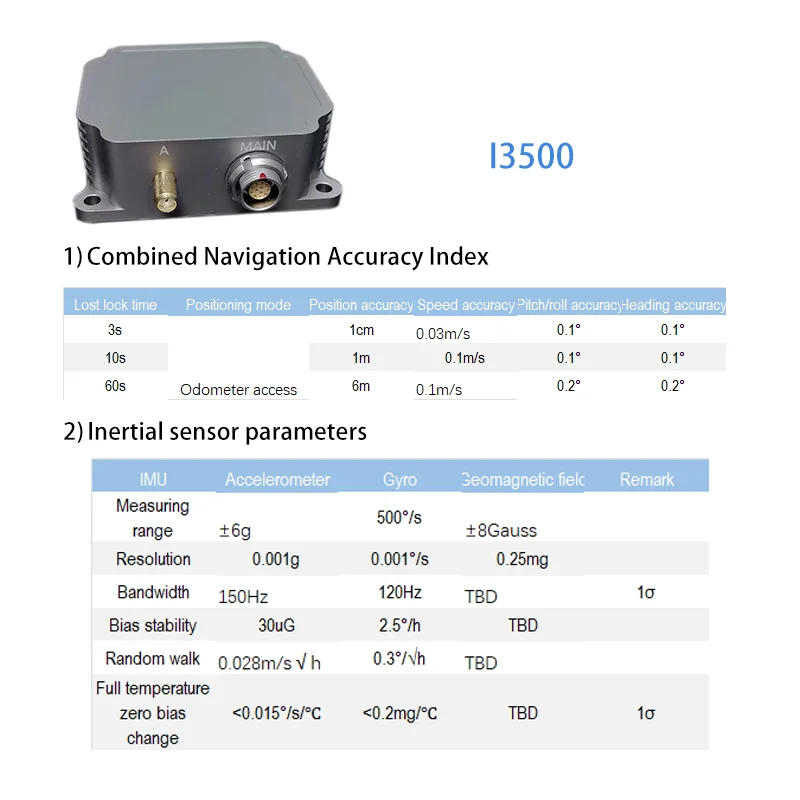 High Accuracy 3-Axis MEMS Gyro I3500 Inertial navigation system