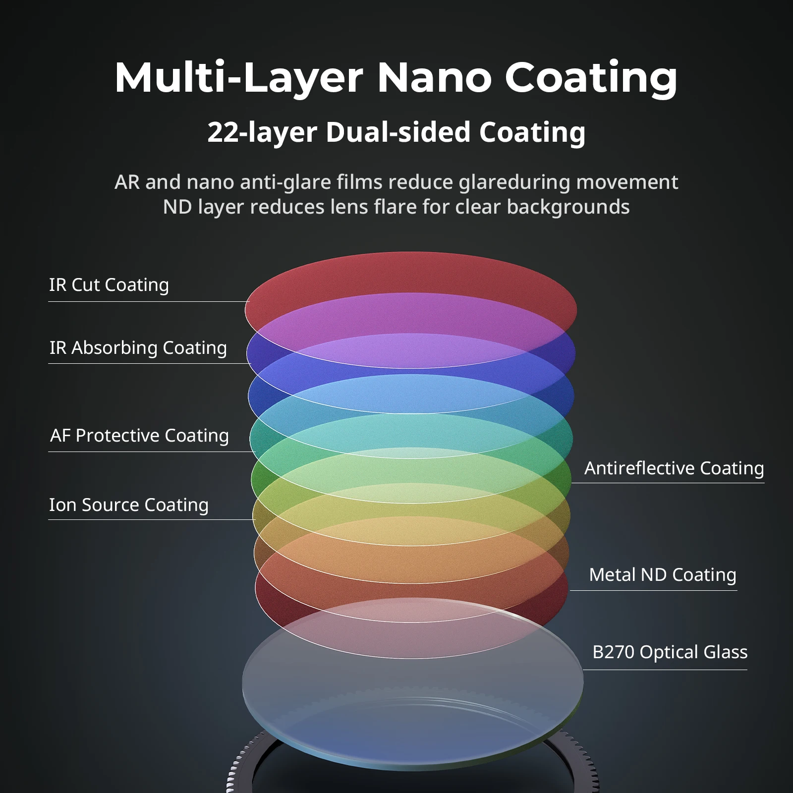 Kit de caja mate SmallRig con filtros CPL y VND, accesorio magnético de liberación rápida, diseño Modular para montaje de dos pasos Swift 5011