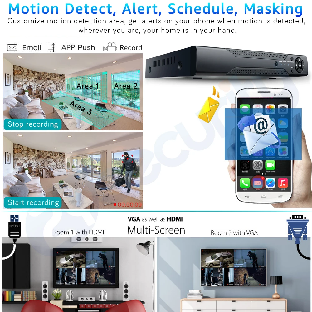 4CH 8CH Video Surveillance DVR Onvif AHD/TVI/CVI/CVBS Hybrid Audio Video Recorder CCTV Digital Recorder NVR For 1080P IP Camera