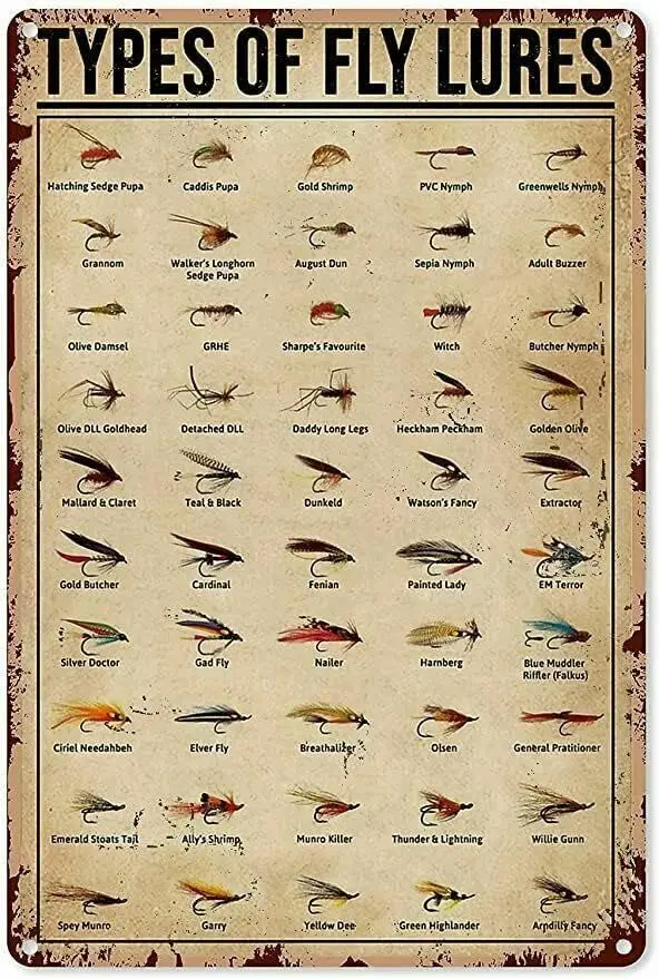 f1, Bodyard Vintage Metall-Blechschild Angeln Wandkunst Metall Arten von Fliegenködern Fliegenfischen Wissensposter Blechschild Poster Vintage