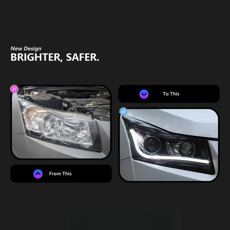 Suitable for Special 09-14 Cruze Modification Headlight Assembly Bi-Beam Lens LED Daytime Running Light Turn Signa