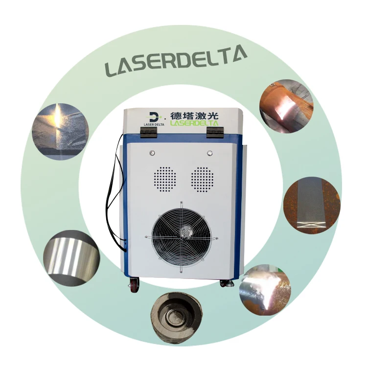 Przenośny sprzęt do czyszczeni – Industrial Laser Cleaning Equipment recenzja i cena