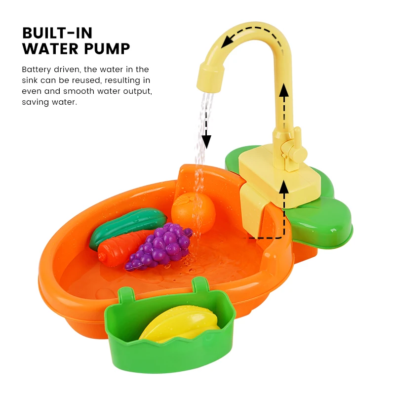 1set Bird Bath Tub With Faucet Pet Parrots Parakeet Cockatiel Fountains Spa Pool Shower Multifunctional Toy Cleaning Tool