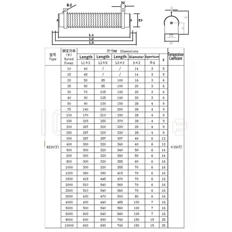 Adjustable Wirewound Resistor RX20T 50W-5000W High Power Sliding Rheostat Ceramic for Load Test Motor Control Voltage Regulation image 4