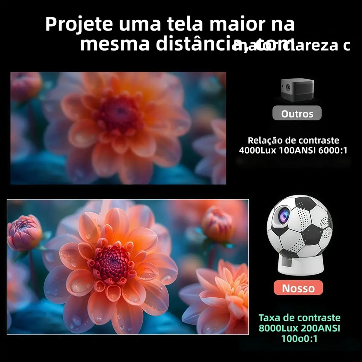 Q8 Portable Mini Projector 4K Support,WiFi6 Bluetooth Auto Focus Football Projector for Home Cinema EU Plug