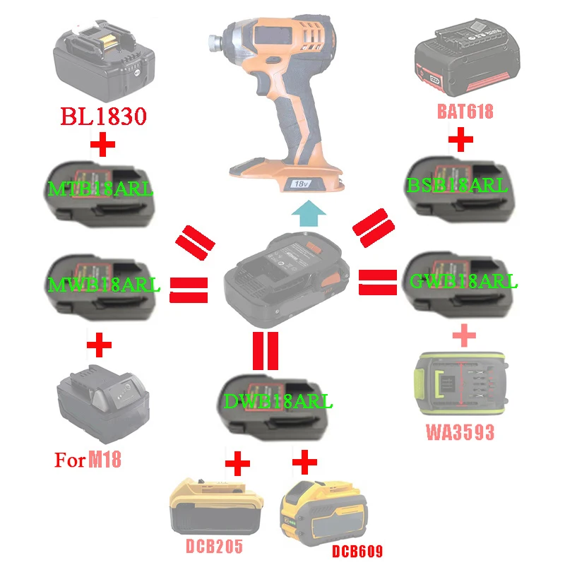 Adapter Converter BSB18ARL DWB18ARL GW18ARL MTB18ARL For Makita For DeWalt For Bosch For Milwaukee Worx Battery For AEG Tool