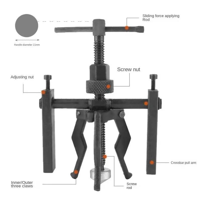 Car Inner Bearing Puller Gear 3-Jaw 2-Jaw Extractor Automotive Repair Tool Kit Labor-saving Car Separation Bearing Device Tools