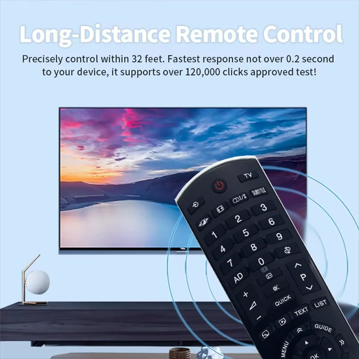 Latest Model Replace CT-90369 Remote Control for TV CT-90369 Remote Control