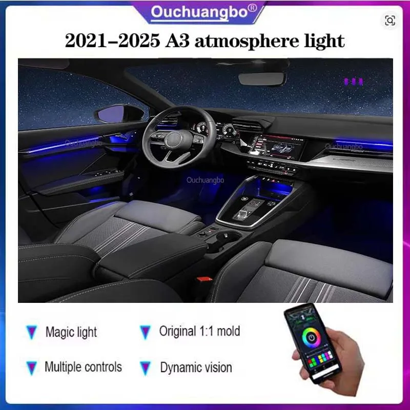Ouchuangbo LED Ambient lamp For A3 S3 8Y 2021-2025 LHD RHD Atmosphere Lighting environment  Symphony Atmosphärenlicht Décoratif