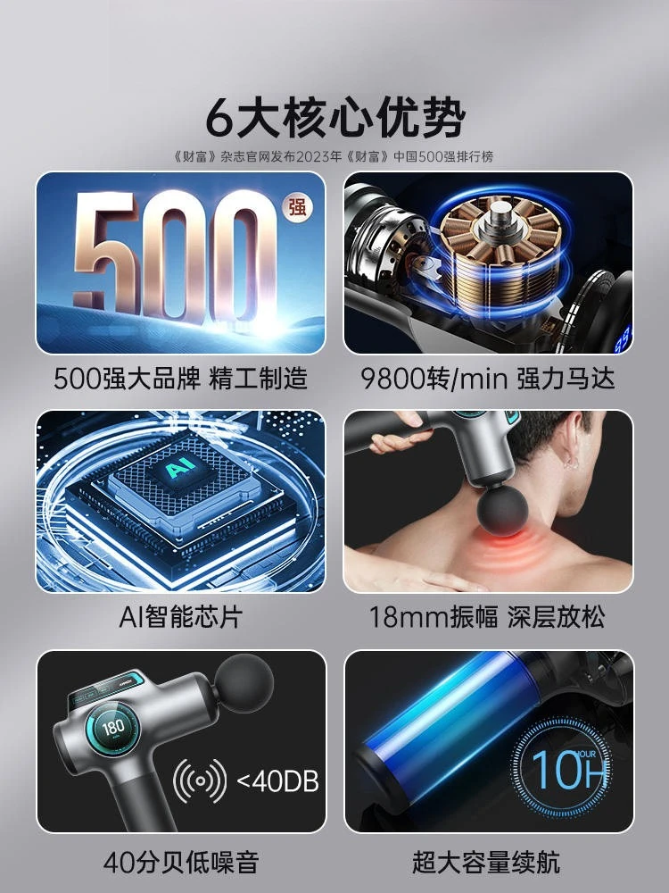 

Professional grade fascia gun muscle relaxation massager mini muscle gun neck membrane grab men and women silent electric