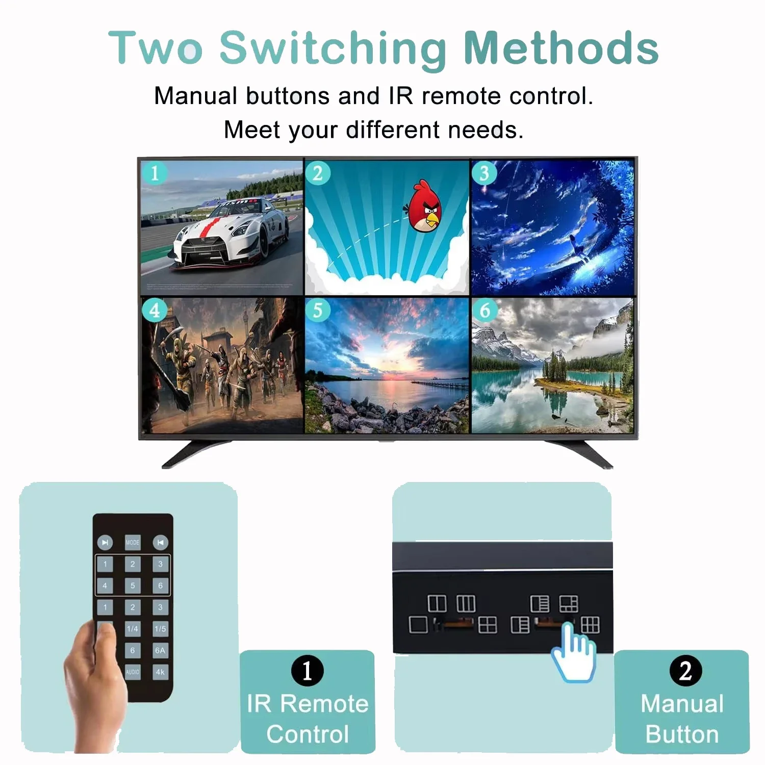 4K HDMI Multi-viewer 6 in 1 Out 1080P Video Viewer Seamless Switcher 6x1 with 9 Viewing Mode for 6 Source Displayed on 1 Monitor