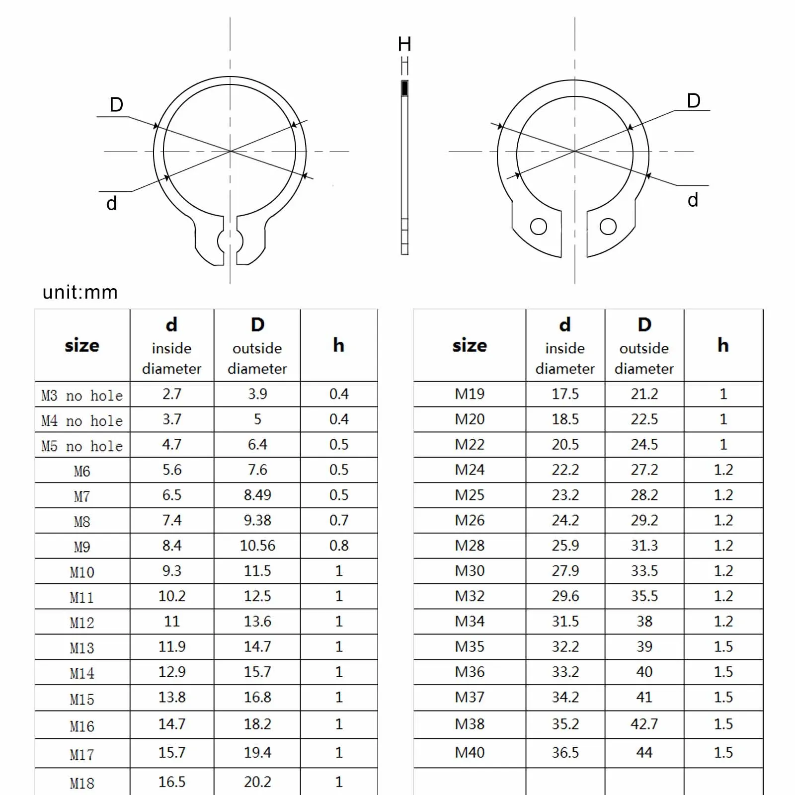 250 pcs/box C 유형 외부 Circlip 클립 스냅 링 믹스 M6 ~ M15 키트 세트 샤프트 베어링 유지 스테인레스 스틸 블랙 65mn