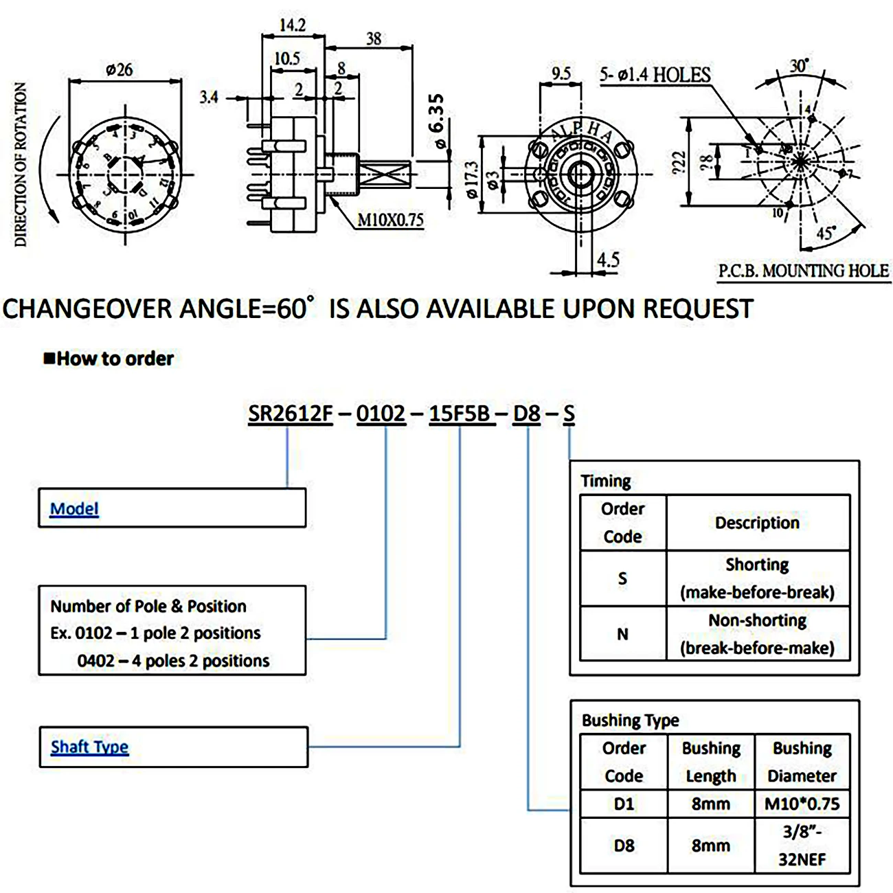 2pcs High-quality ALPHA SR26 Band Rotary Channel Selector Switch 1/2/3/4 Pole 12/6/4/3 Position Soldering Pins Handle Length 38M