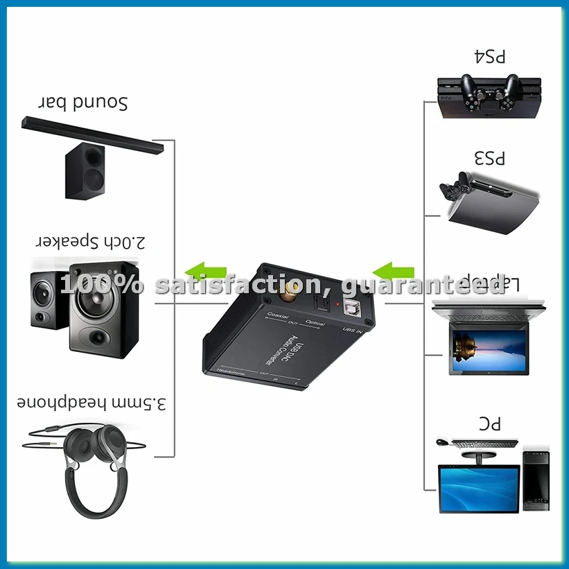 

Конвертер USB в коаксиальный разъем SPDIF и разъем для наушников 3,5 мм, USB-адаптер оптического аудио, USB PCM для A12I