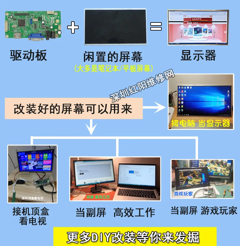 58C Notebook LCD Screen Retrofit HD HDMI Display VGA Driver Board Modification Kit with Sound Function