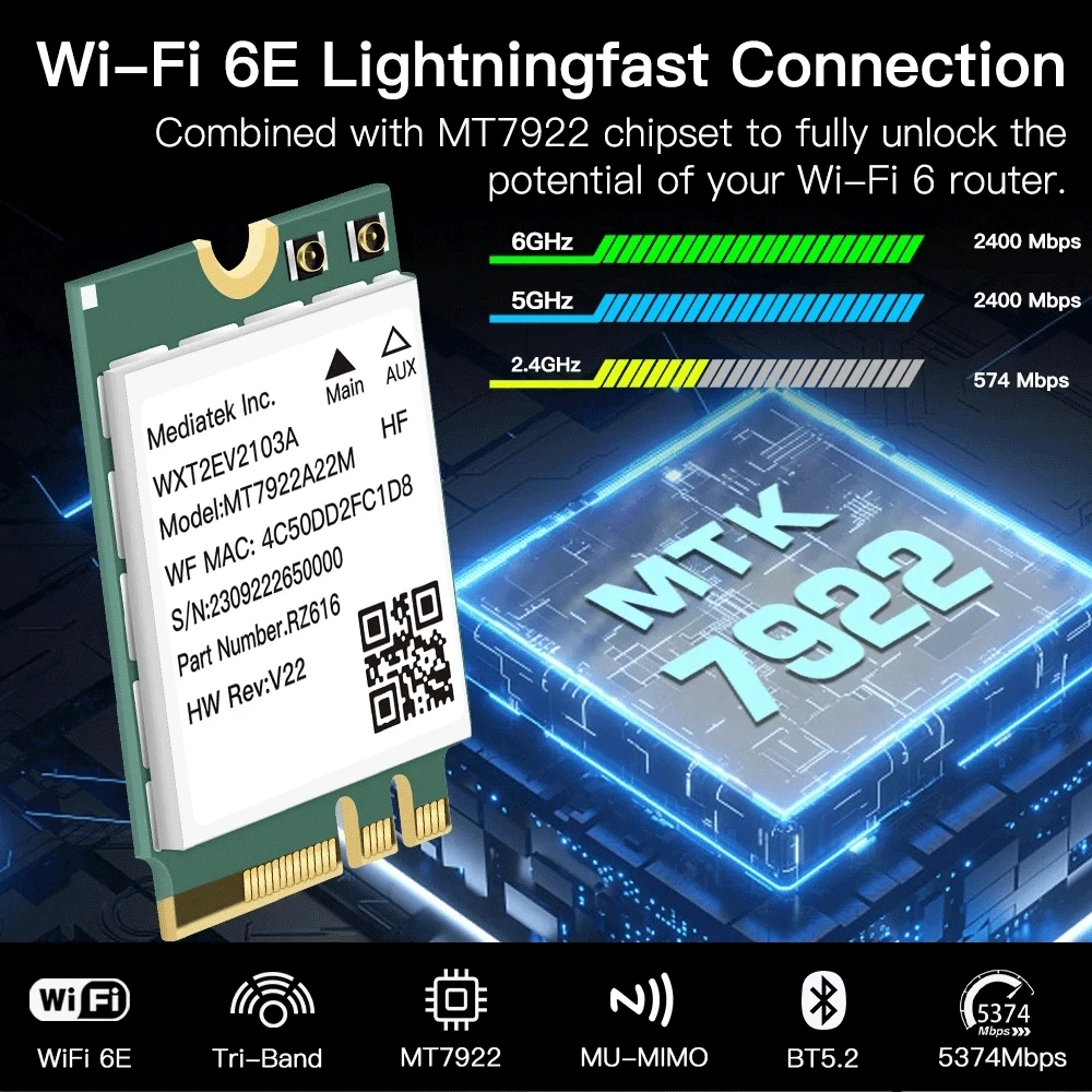 

Беспроводная карта Wi-Fi 6E MT7922 M.2 5374 Мбит/с BT 5,2 трехдиапазонный сетевой адаптер 2,4G/5G/6Ghz Беспроводной адаптер 802.11AX Win 10/11