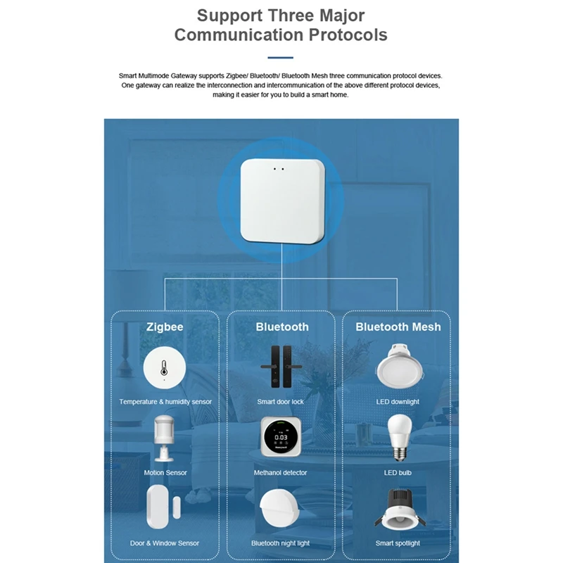 1 Piece Tuya Zigbee 3.0 Smart Gateway Hub White Wireless Smart Home Bridge For Alexa Google Home