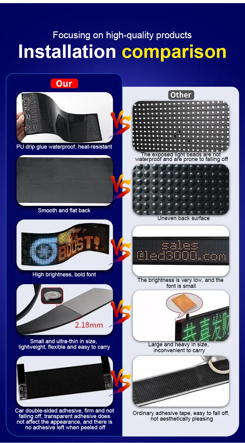 1/2 Stück Teufelsaugen-Licht USB-betriebenes LED-Matrix-Panel DIY Programmierbares Flexibles LED-Display mit App-Steuerung für Auto-Windschutzscheiben – Detail 12