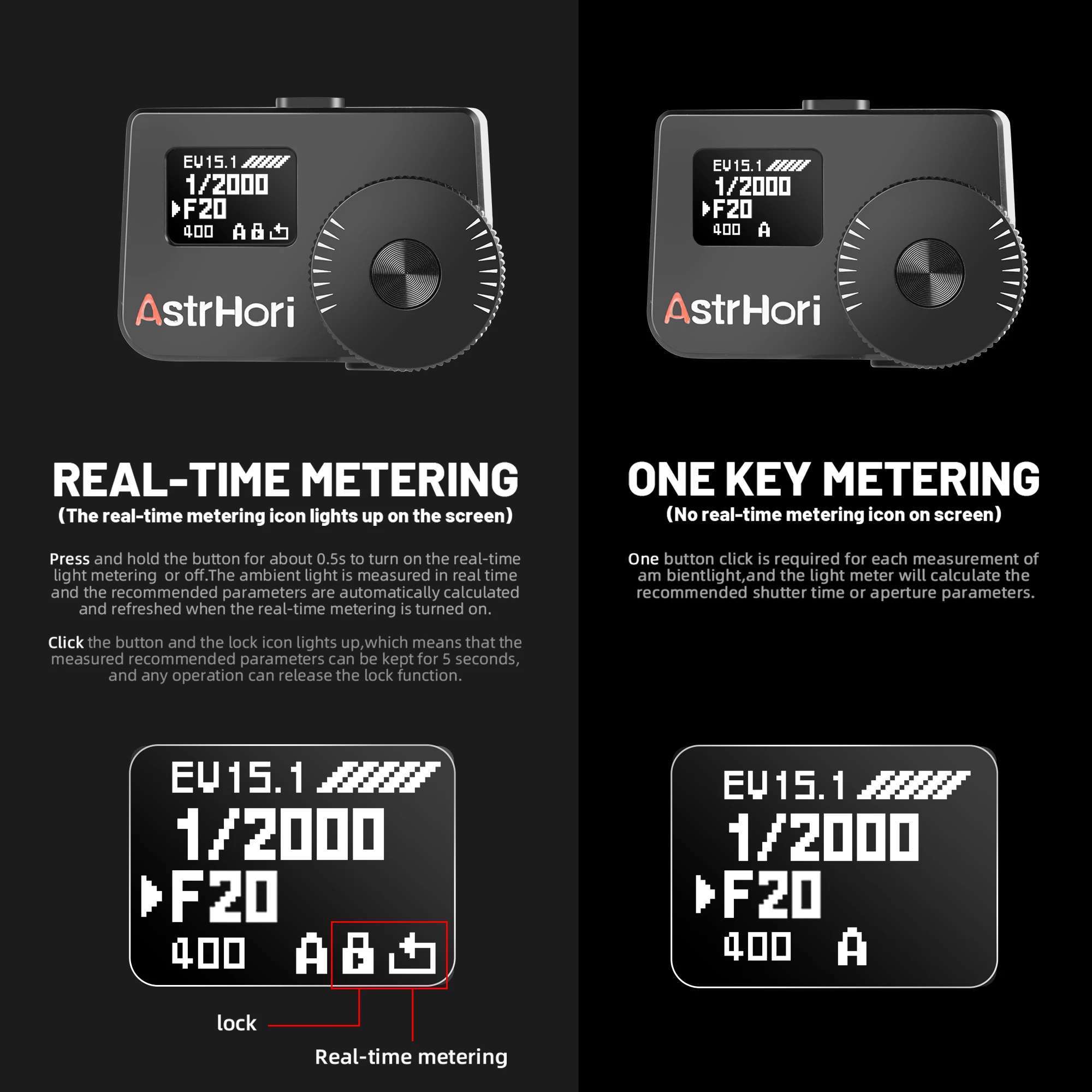 AstrHori-Luxmètre pour appareil photo reflex numérique avec obturateur en fibre, photographie ISO, deux cadrans, chaussure chaude et froide, AH