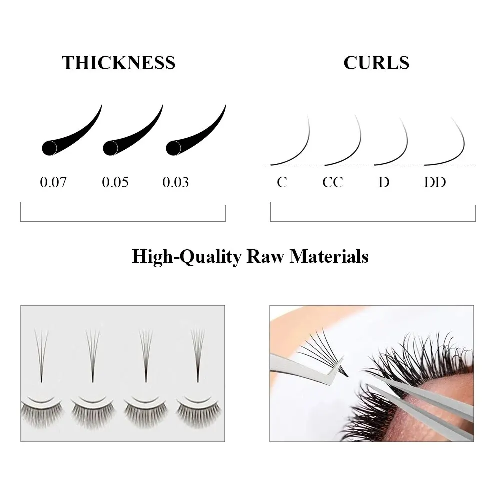 Gemerry Easy Fans Lash False Eyelash Extensions Supplies Faux Mink Eyelashes Easy Fanning Cils Auto Blooming Natural Russian