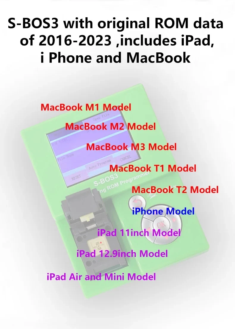 

Программатор Sofix S-BOS3 USBC для зарядки и записи данных ROM на чипах USB-C CD (CD3215 и CD3217)