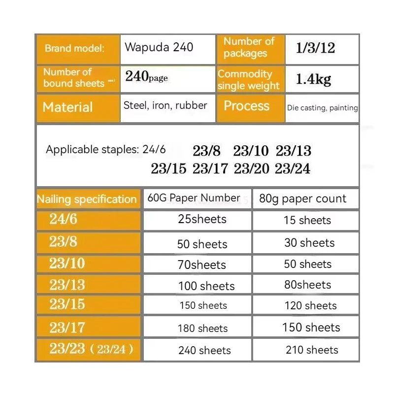 Huapuda Large Capacity Paper Binding Stapler Heavy Duty Stapler Bookbinding Stapling Staples Hand Operated Stapler 100/200 Sheet