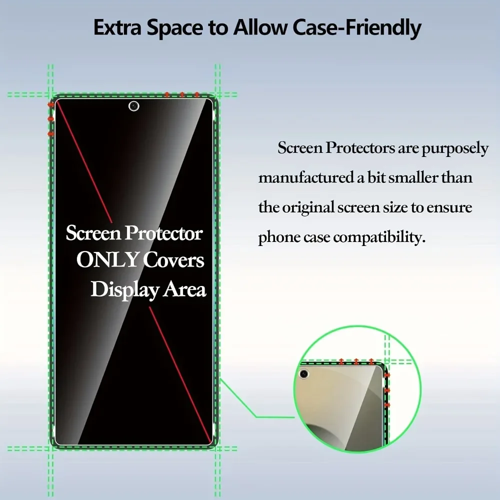 5 قطعة الزجاج المقسى لسامسونج غالاكسي S25/S25 زائد/S25 الترا S24FE حامي الشاشة S20 زائد S21FE S22 S23 زائد S8 S9 S10 فيلم