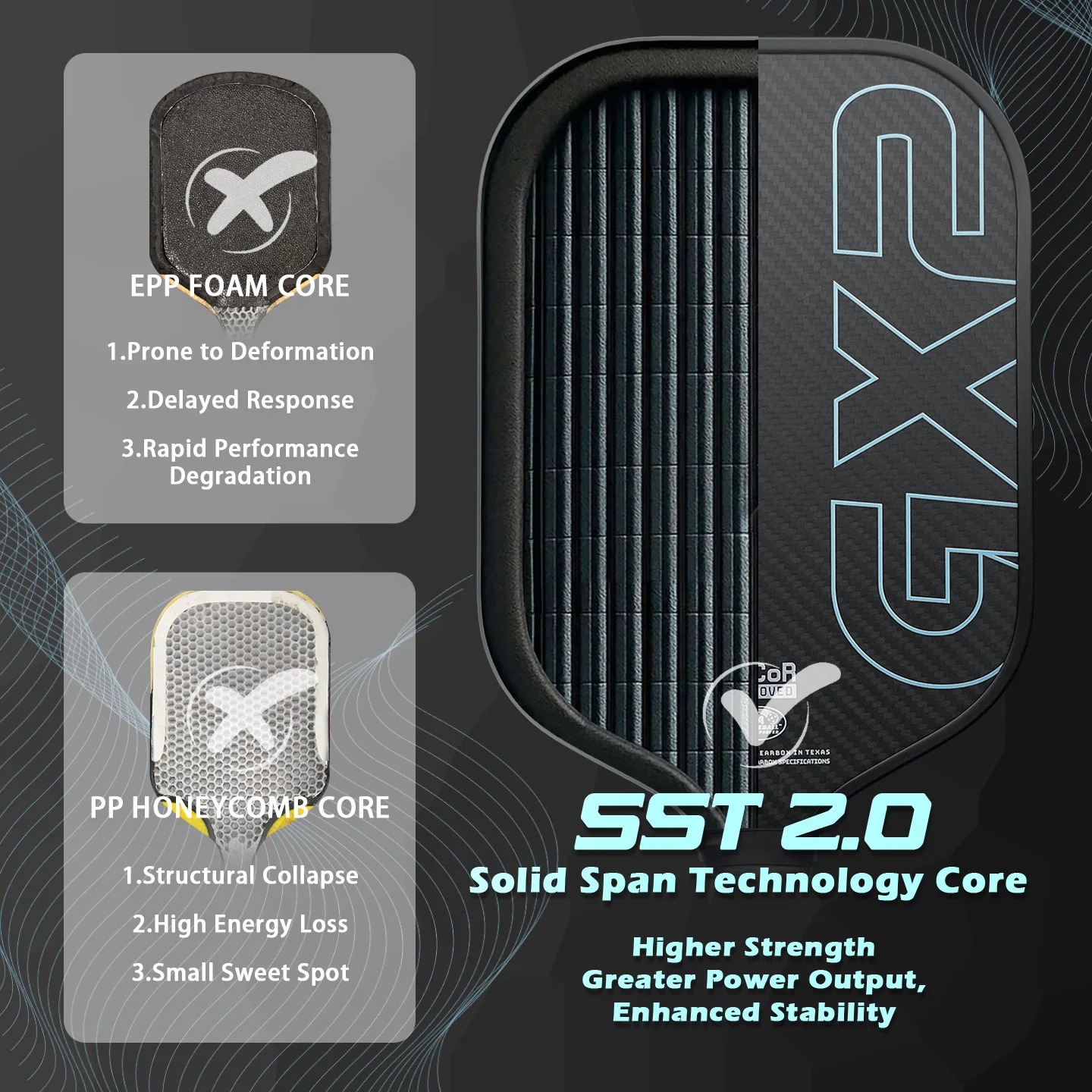 GX2 Ribs Core Pickleball Paddle, T700 Carbon Fiber Surface, Foam Core, Lightweight Control Racket