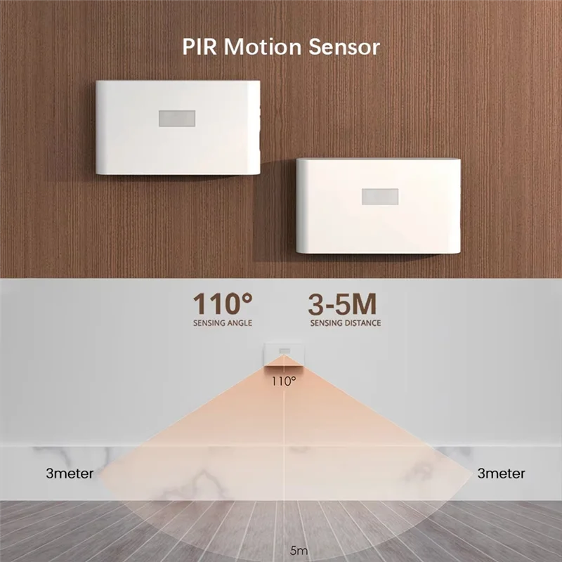 

AA63 HOT LED Intelligent Sensor Night Light USB Charging Motion Sensor Wall Light For Bedroom Corridor Cabinet Lighting